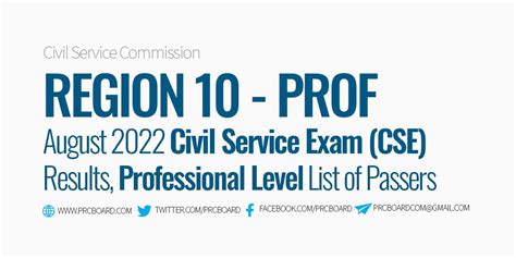 REGION 10 PASSERS: August 2022 Civil Service Exam CSE .